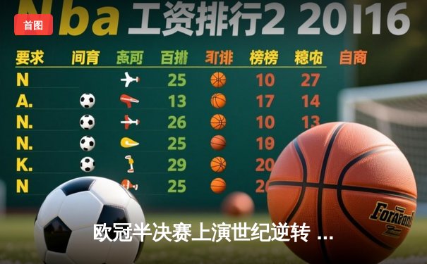 欧冠半决赛上演世纪逆转 曼城加时赛3-2淘汰皇马晋级决赛